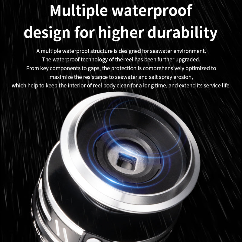 Ecooda Black Hawk6000 Spinning Reel