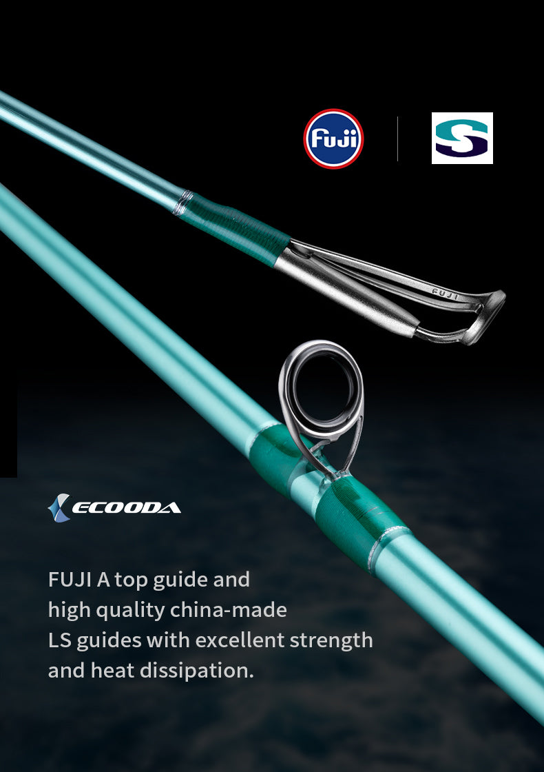 Ecooda Wind Messenger