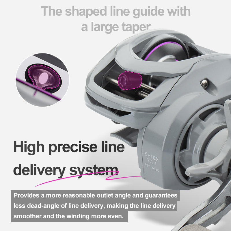 Shadow Seeking Baitcasting Reel SXS-70L