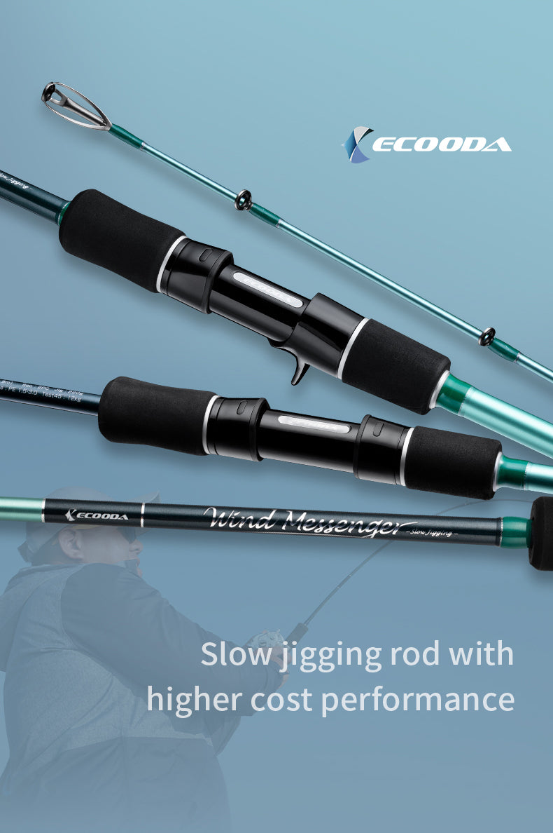 Ecooda Wind Messenger
