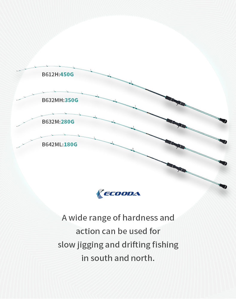 Ecooda Wind Messenger