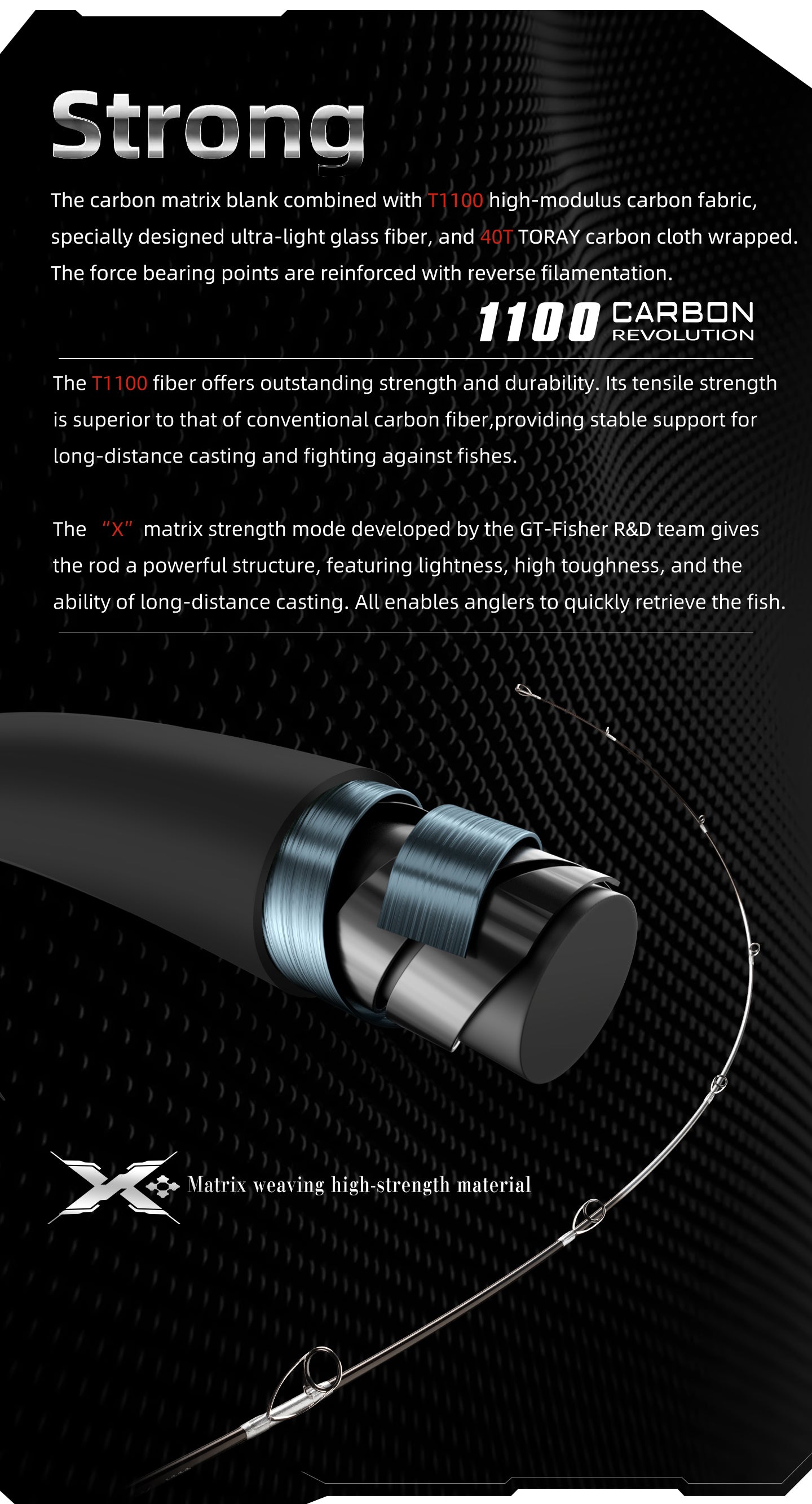 Ecooda Steel Cable GT711 Light Popping Rod