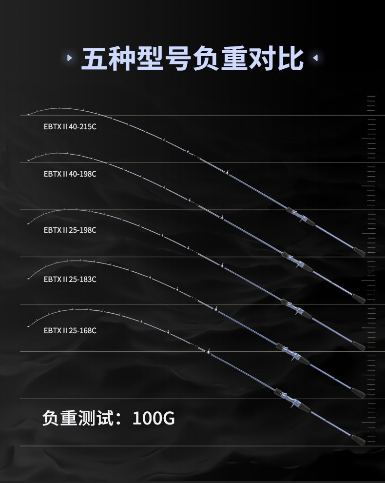 Ecooda Online E 灵战II