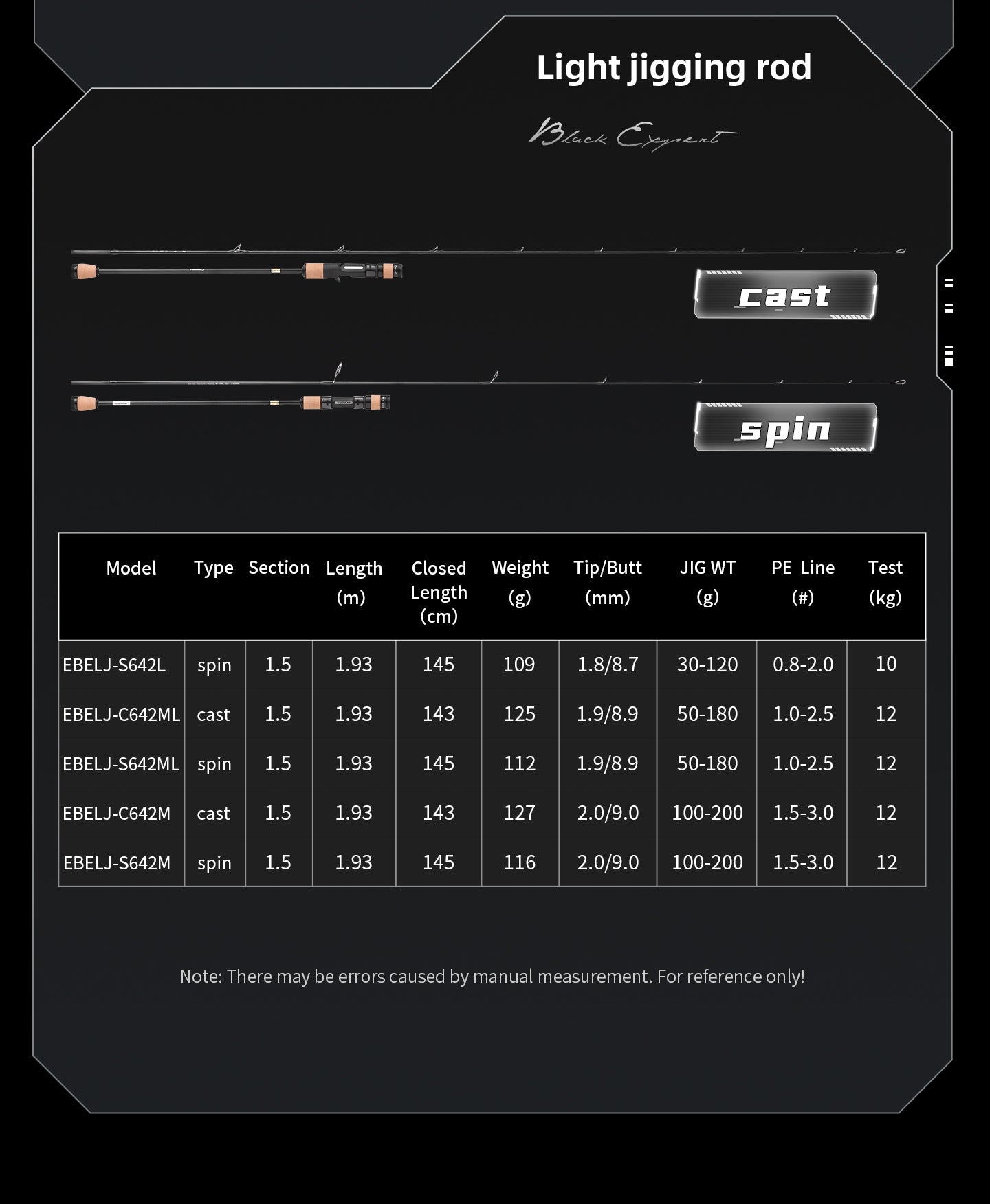 Ecooda Black Expert III Light Jigging Rod & Slow Jigging Rod