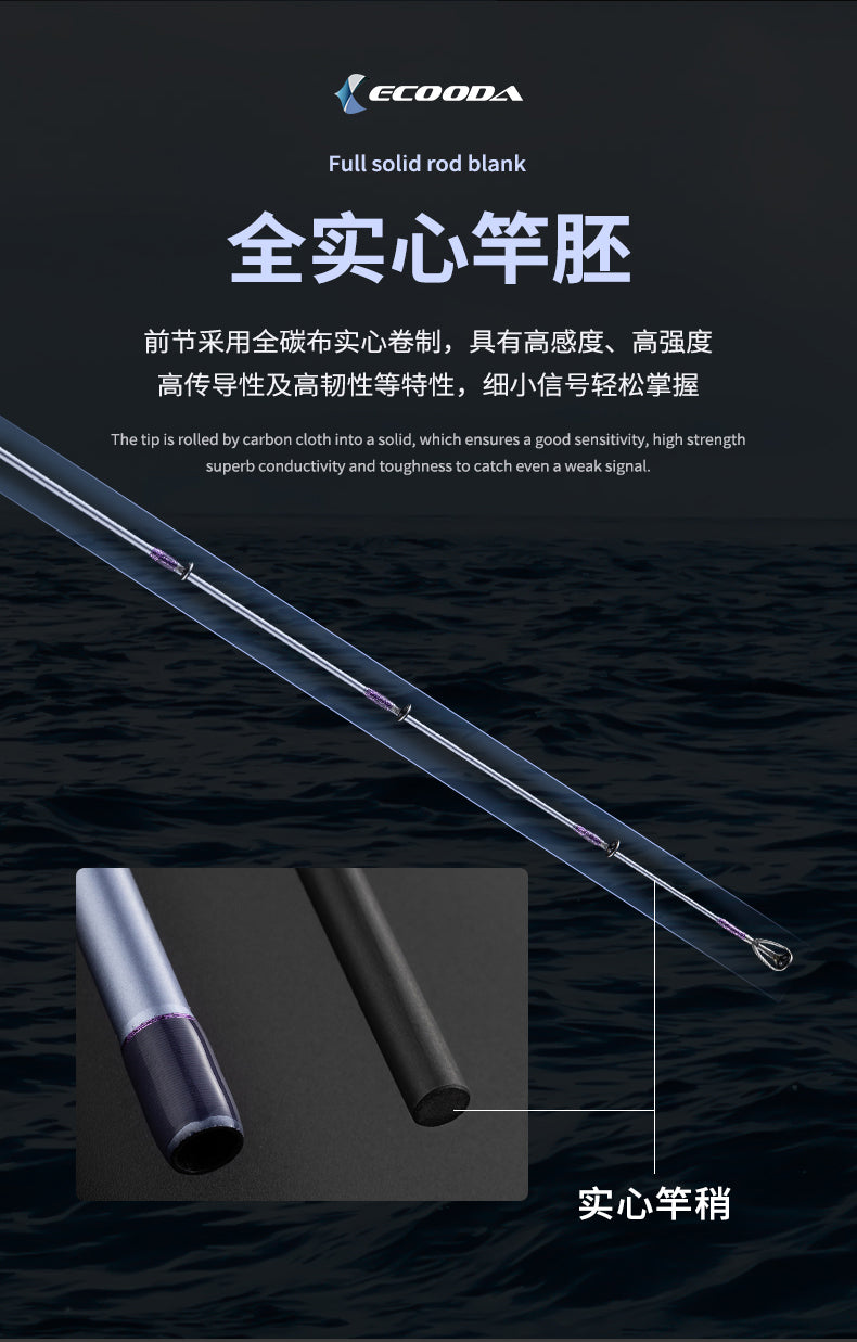 Ecooda Online E 灵战II