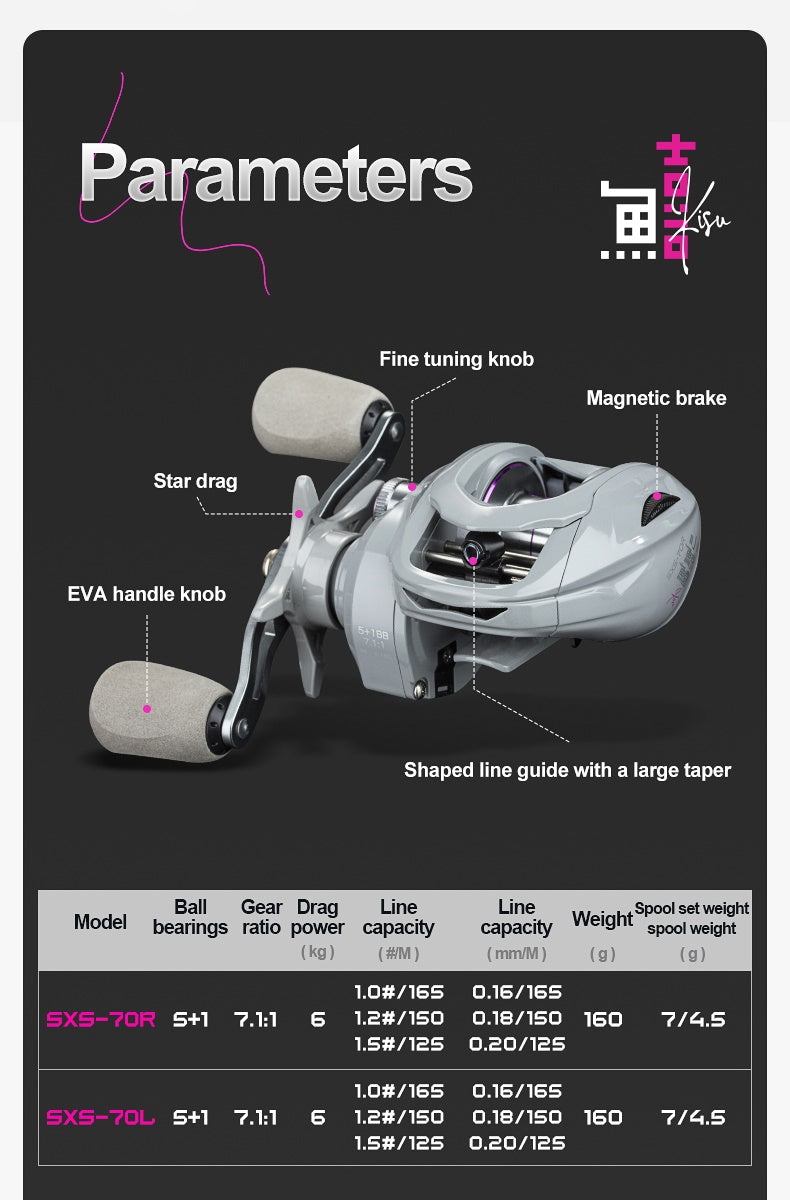 Shadow Seeking Baitcasting Reel SXS-70L
