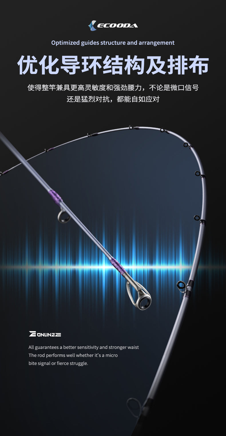 Ecooda Online E 灵战II