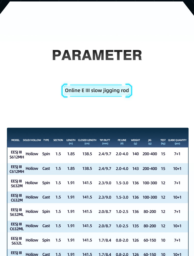 Ecooda Online E III Slow Jigging Rod