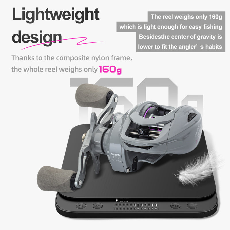 Shadow Seeking Baitcasting Reel SXS-70L