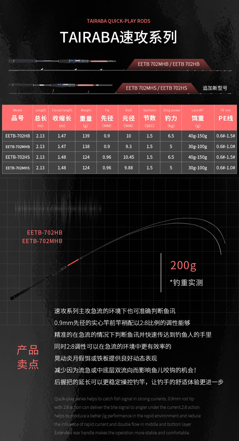 Ecooda Tairaba Deep Sea Universal Rod