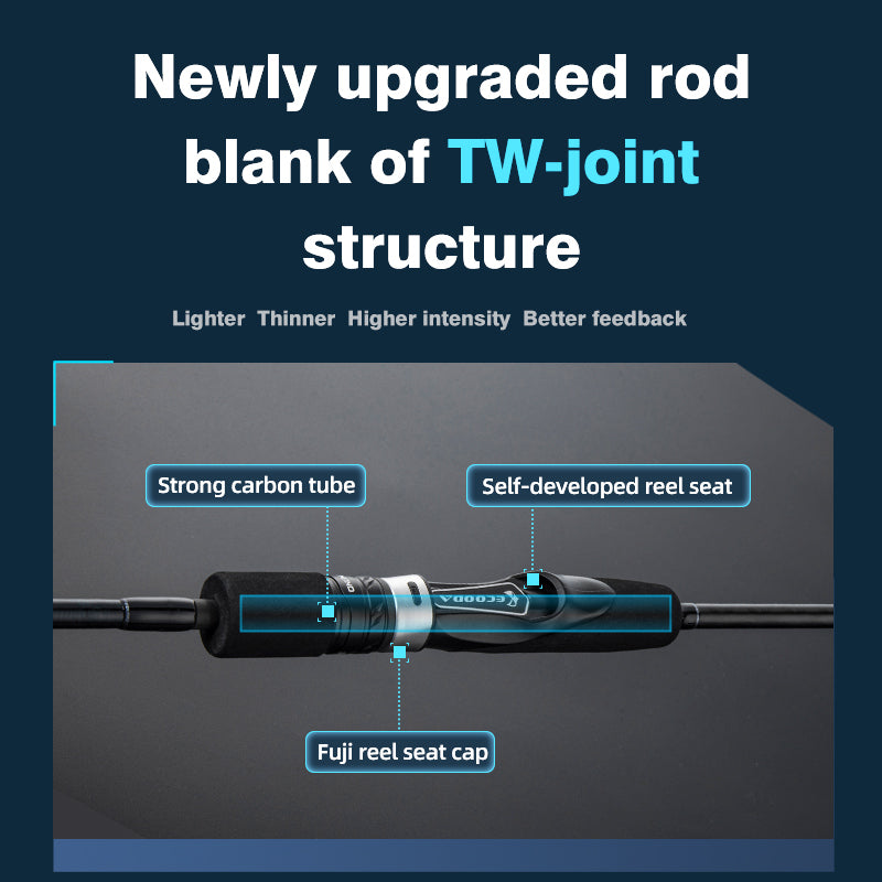 Ecooda Online E III Slow Jigging Rod