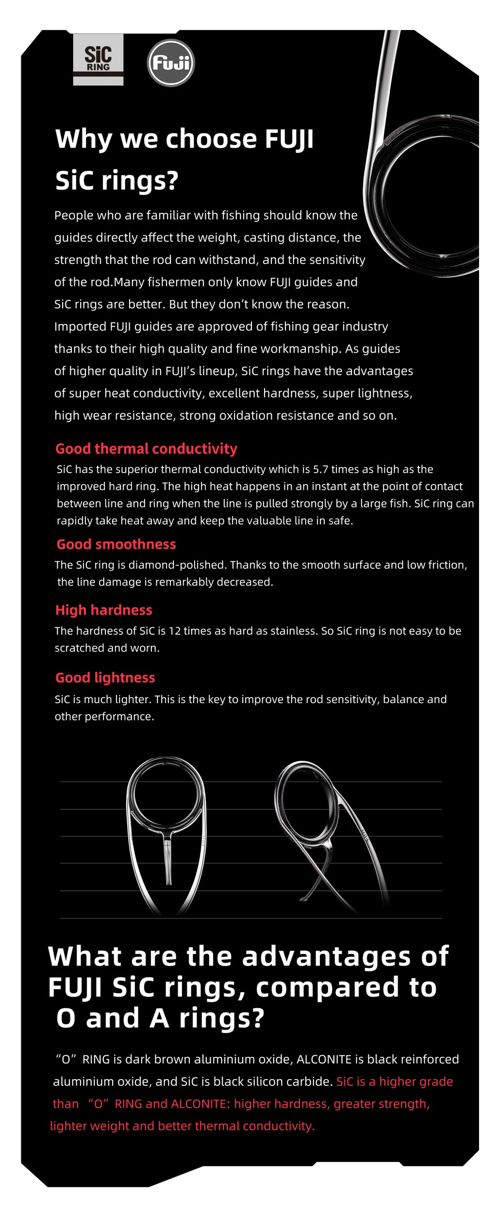 Ecooda Steel Cable GT711 Light Popping Rod