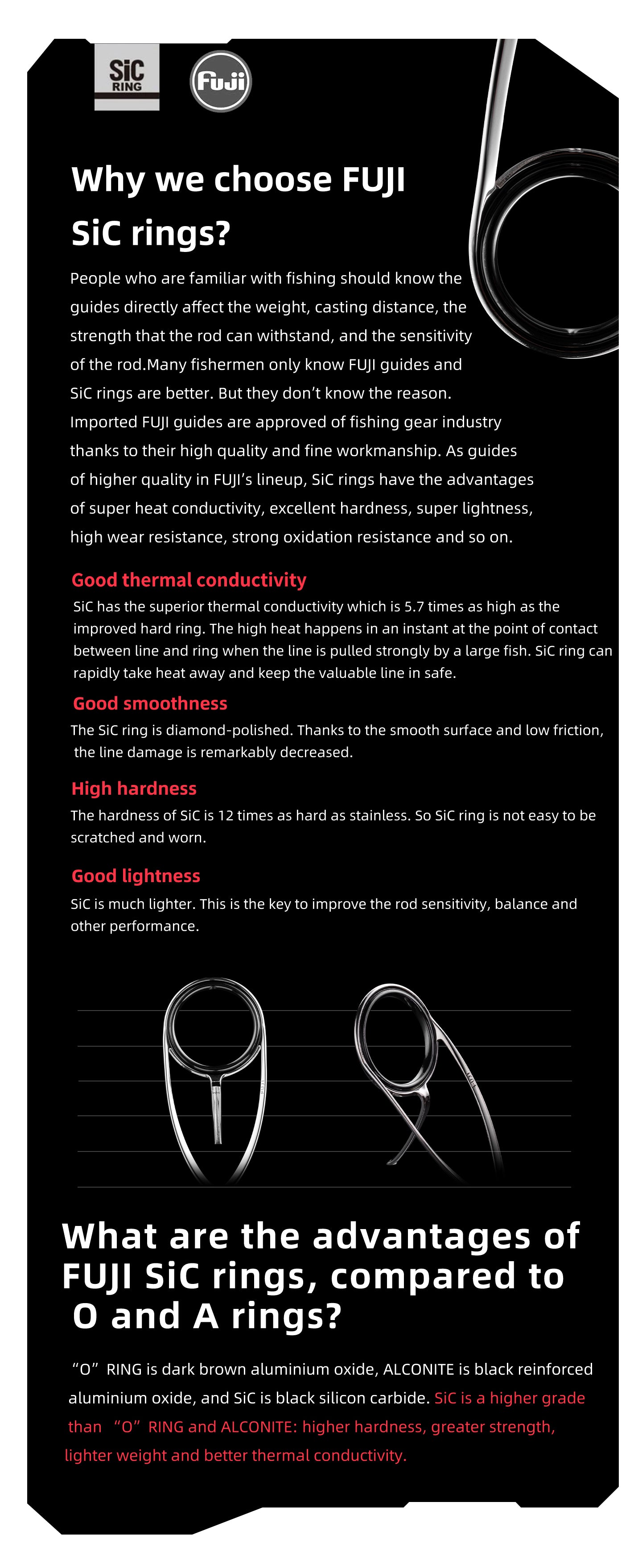 Ecooda Steel Cable GT711 Light Popping Rod