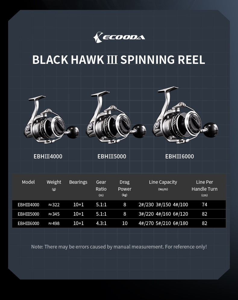 Ecooda Black Hawk6000 Spinning Reel