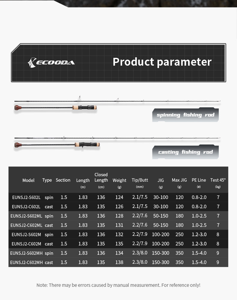 Ecooda Uniqueness II Slow Jigging Rod