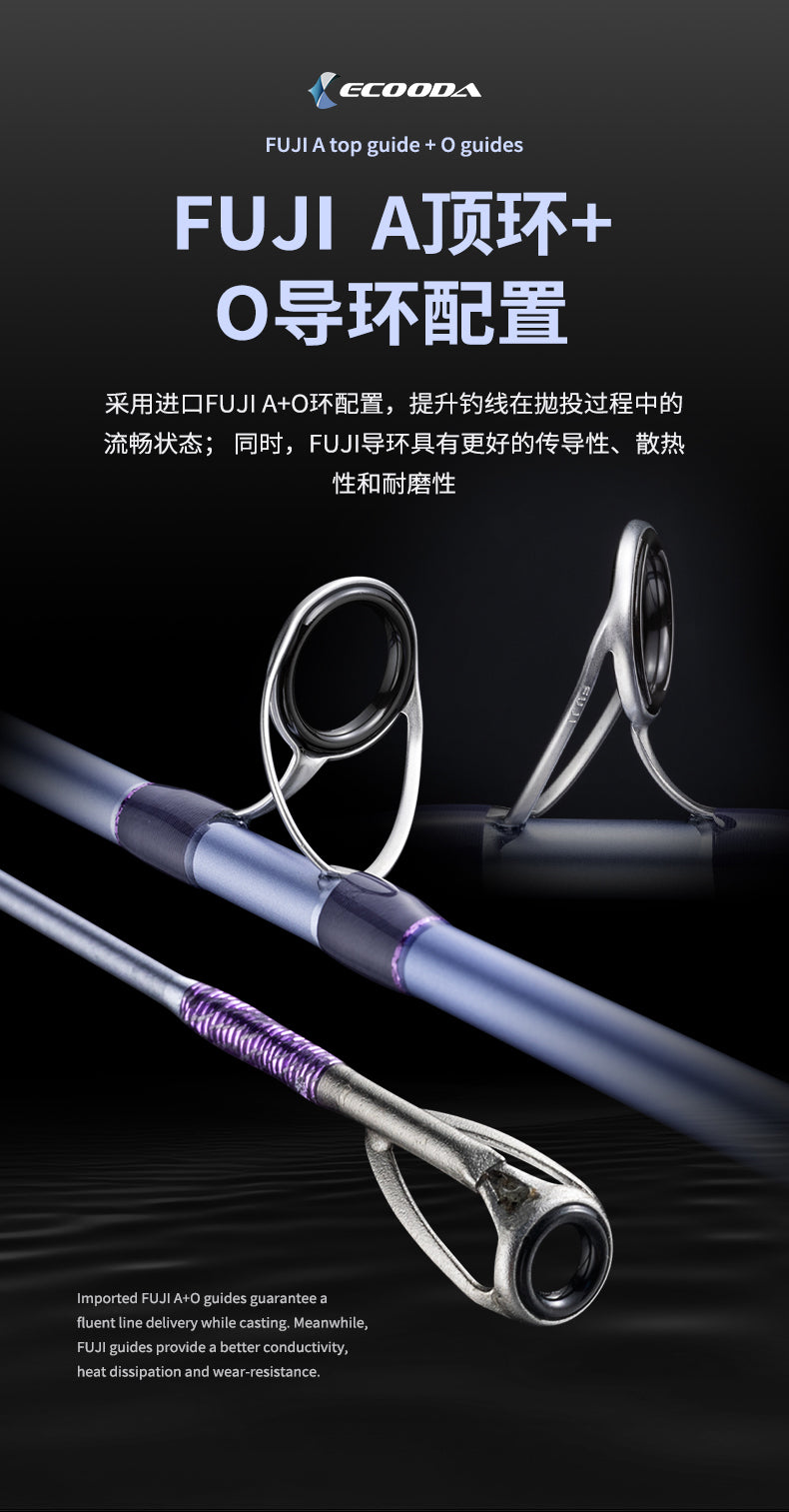 Ecooda Online E 灵战II