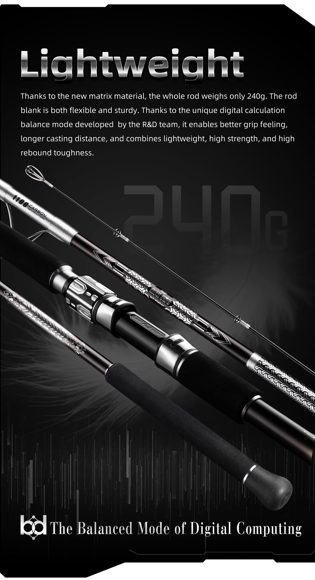 Ecooda Steel Cable GT711 Light Popping Rod