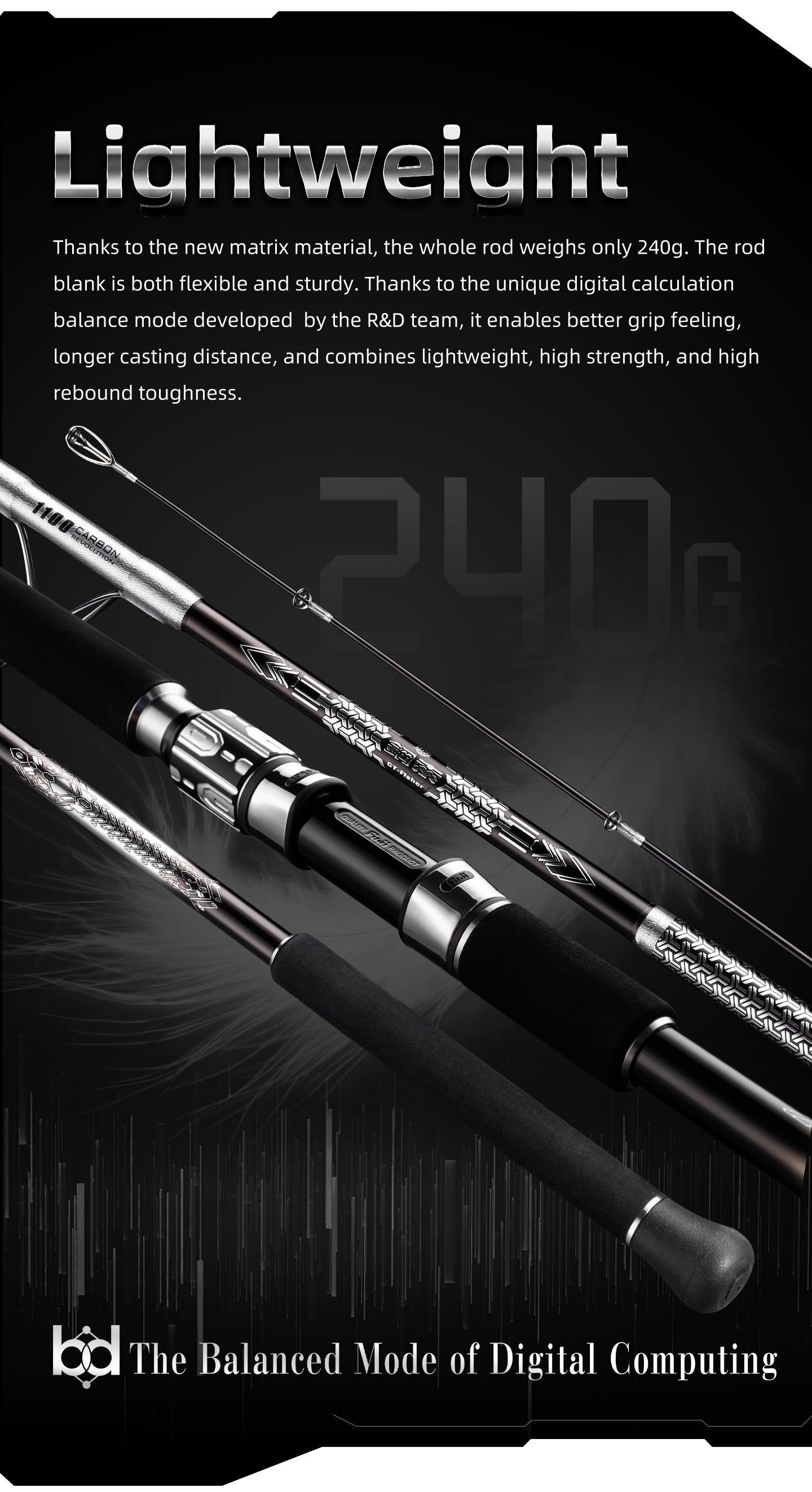 Ecooda Steel Cable GT711 Light Popping Rod