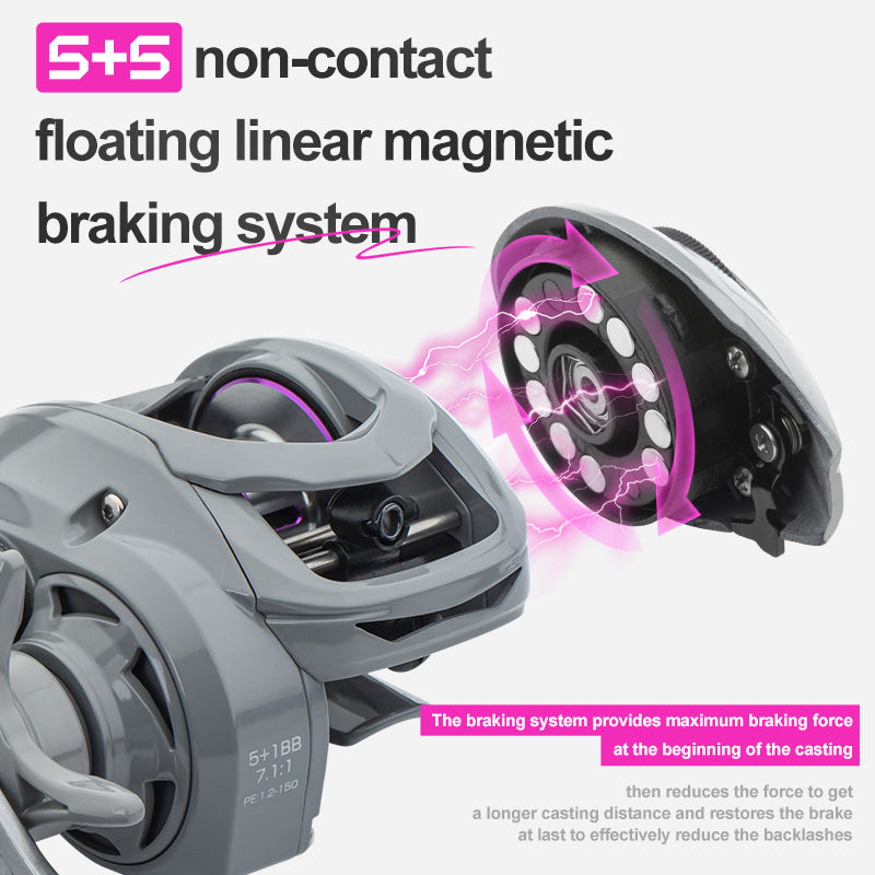 Shadow Seeking Baitcasting Reel SXS-70L